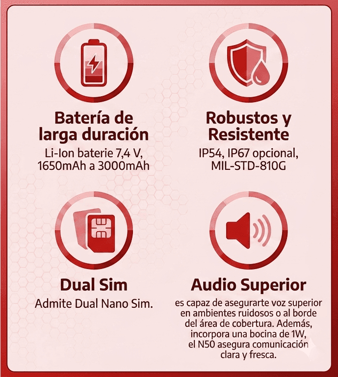 Siempre Estará Conectado 